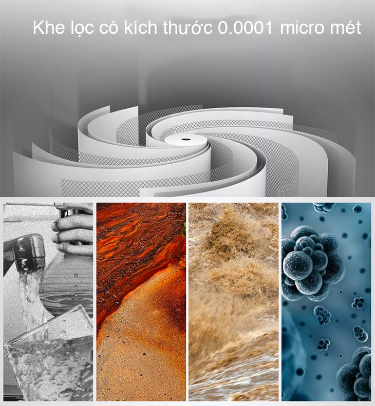 tấm màng lọc ro của máy lọc nước